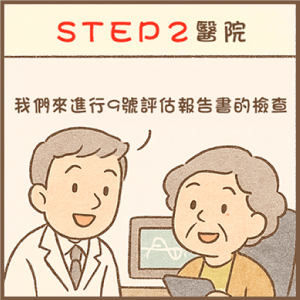 助聽器補助申請圖